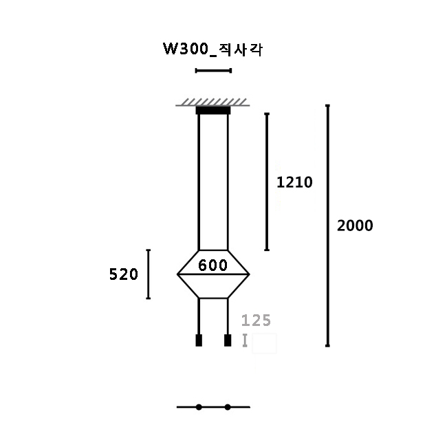2PD(2) [ǰ]